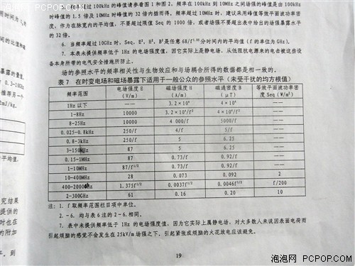 开云网址不要再危言耸听！家用电脑辐射全揭秘(图1)