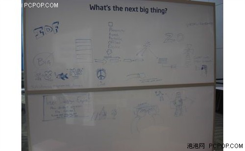 IDF:Intel的头脑风暴 有啥想法随便写