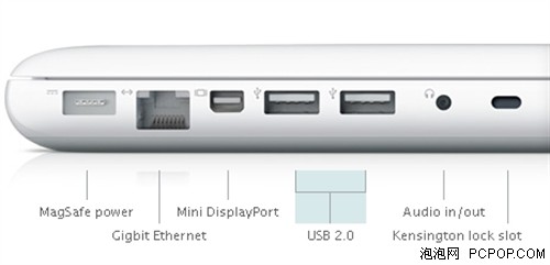 0,mini displayport,以太网接口,音频输入/输出,安全锁孔,magsafe电源