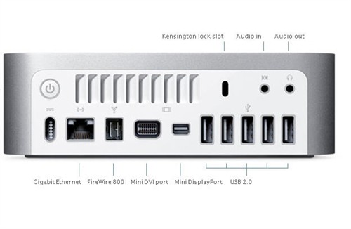 新款iMac和Mac Mini配置以及功能介绍_苹果电