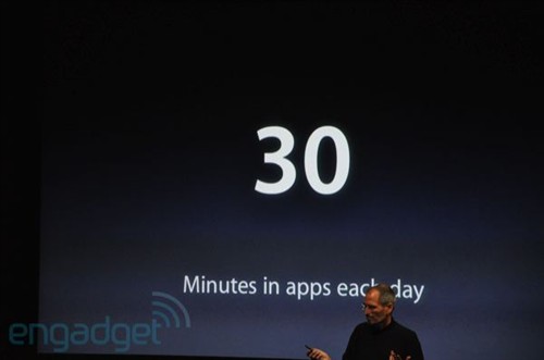 iPhone OS 4.0来啦!苹果正式揭晓答案 