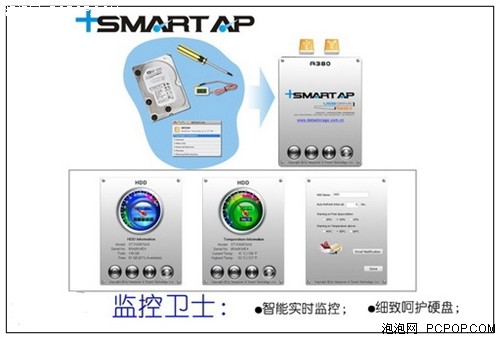 存储新里程！双卫士+双接口E280上市 