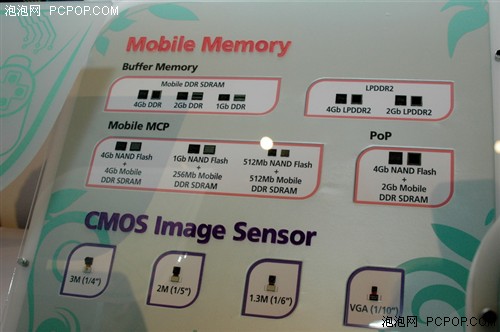 IDF：Hynix展区众多新品32GB闪存颗粒 