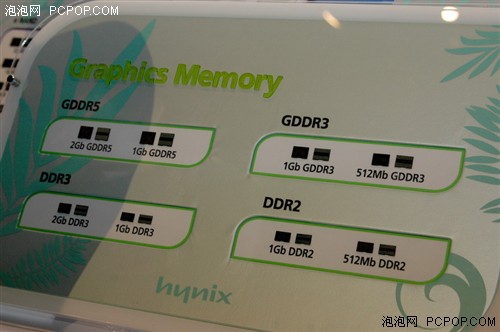 IDF：Hynix展区众多新品32GB闪存颗粒 