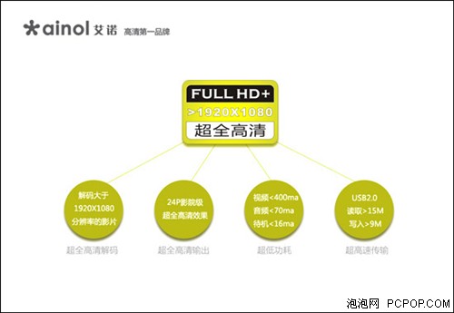 便携高清 艾诺全系4.3吋精品PMP发布 