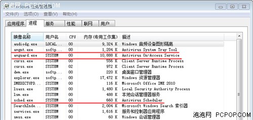 MSE、小红伞、360SD三款免费杀软评测 