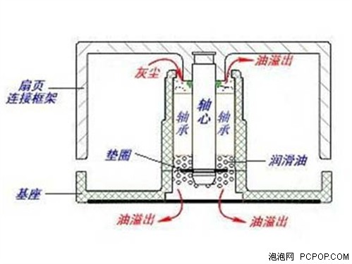 ���ɹ���ʮ��· �뿴���ʱ����� 