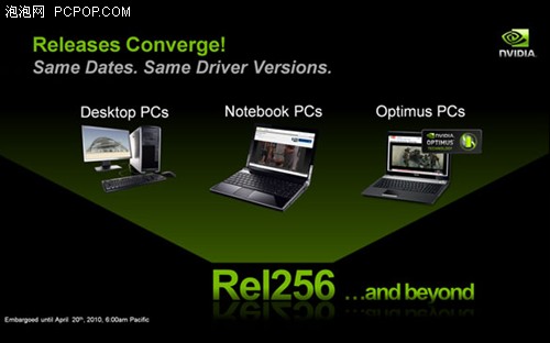 NVIDIA将融合笔记本和台式机显卡驱动 