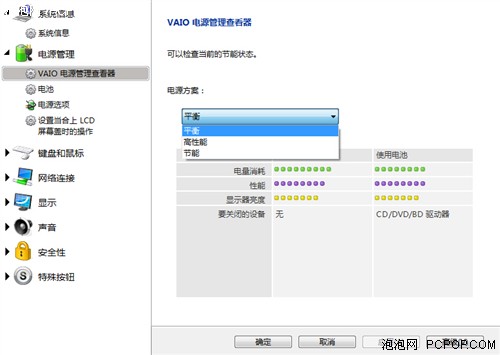 索尼S119评测 