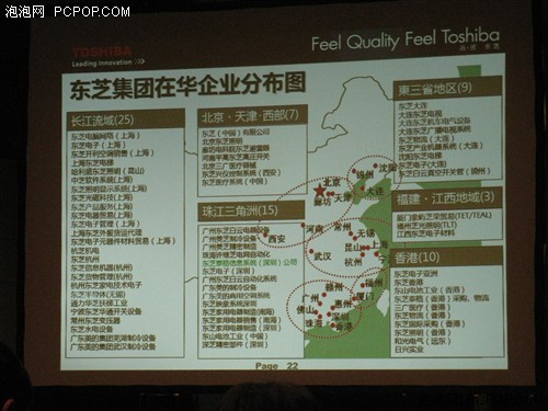 助力零售服務業(yè)東芝POS收款機B10全新 