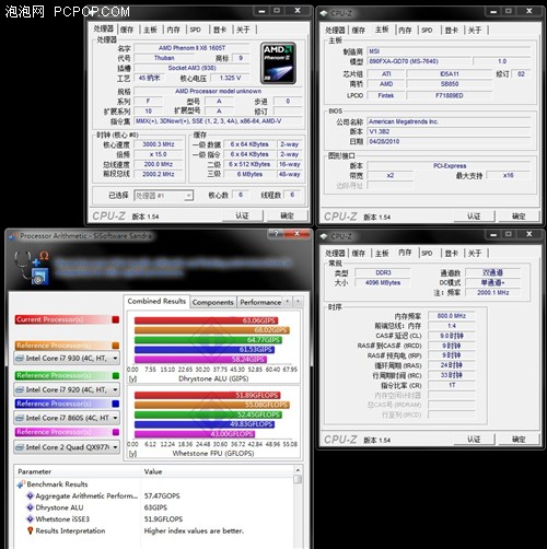 性能提升40%!890FX+960T实战4核开6核 