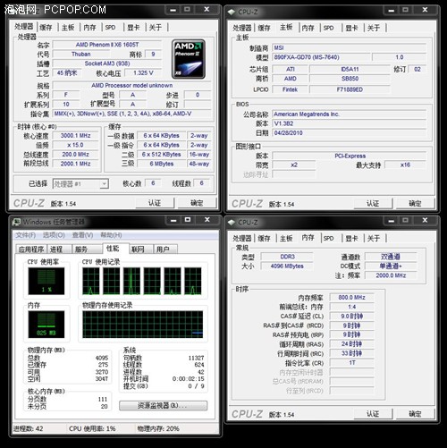 性能提升40%!890FX+960T实战4核开6核 