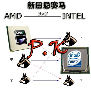 AMD封杀ACC 屏蔽核心的CPU怎么开核？ 