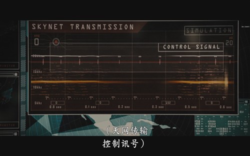 高清研究：终结者电影系列超深度解析 