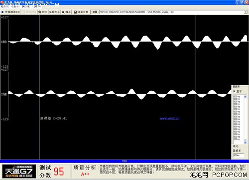  双飞燕G9-630鼠标评测 