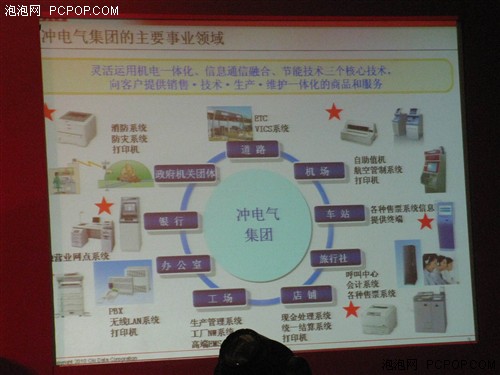 OKI打印机 2010年全国经销商大会举办 