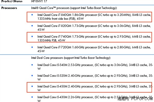 惠普Envy系列搭载英特尔新i5/i7 CPU 