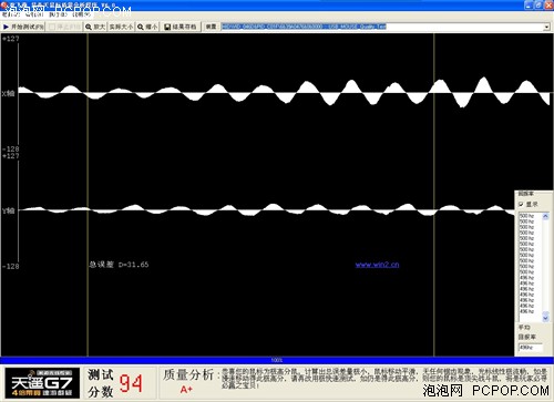 理想选择 双飞燕G9-400无线鼠标评测 