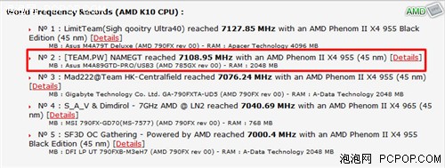 C4F又创佳绩！携C3步进955突破7.1GHz 