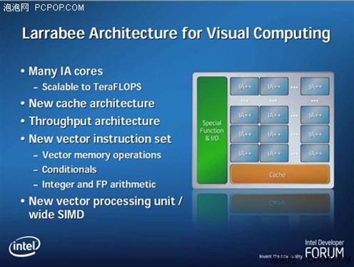 Intel CEO:Larrabee独显项目未被取消 