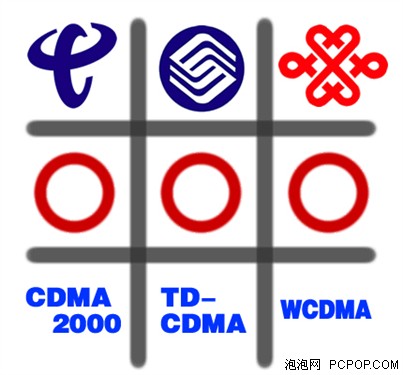 3G�г������� 3����Ӫ�̶����콢��ƴ 
