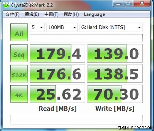 比2TB硬盘快七倍！威刚100GB SSD详测 