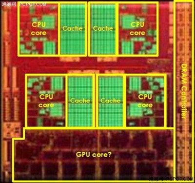 CPU集成GPU大潮中 AMD能有什么作为？ 