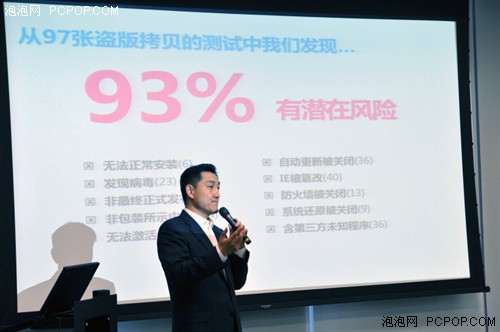 危险！93%的盗版Windows 7具潜在风险 