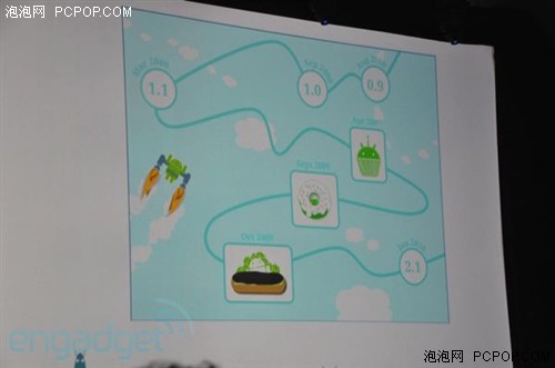 Android2.2 Froyo发布会现场图文实录 