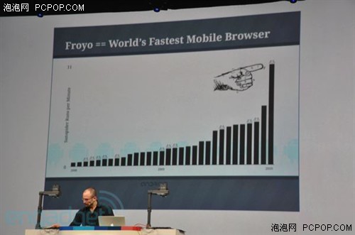 Android2.2 Froyo发布会现场图文实录 