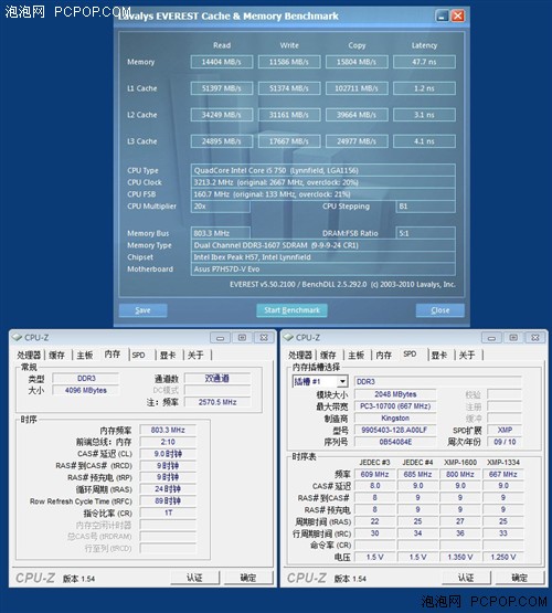 低电压优劣分析 1.35V DDR3-1600测试 