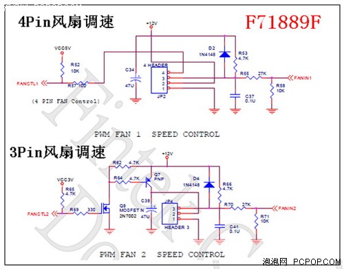 谁都能玩的转！880G主板BIOS设置详解 