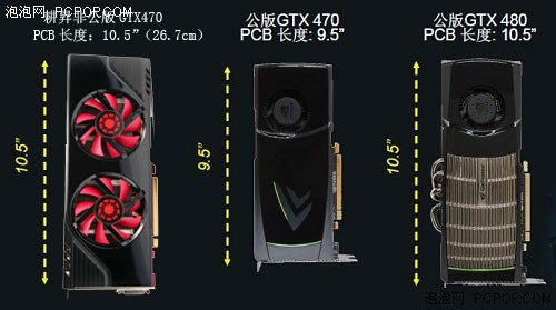 强者恒强！耕昇非公版GTX470完美亮相 