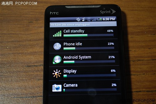 ٶȸ֮ HTC EVO 4Gϸ 