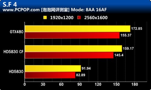 交火灭480 