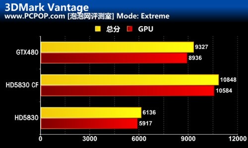 交火灭480 