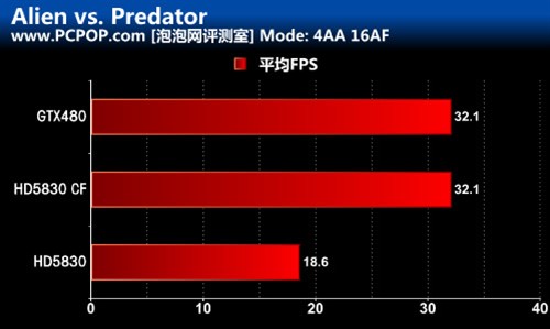 交火灭480 