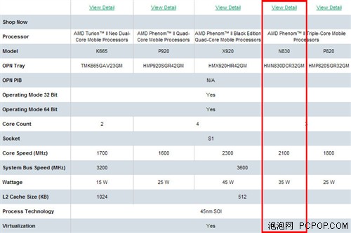 联想Z系三主力暑前开促 