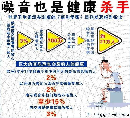 从一个报销的插线板谈显卡发展的怪圈 