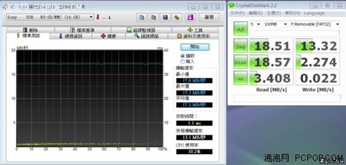 时尚小先锋 索尼VAIO P115开箱抢先看 