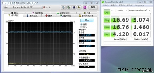 时尚小先锋 索尼VAIO P115开箱抢先看 