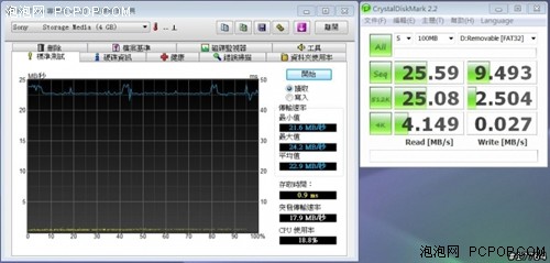 时尚小先锋 索尼VAIO P115开箱抢先看 