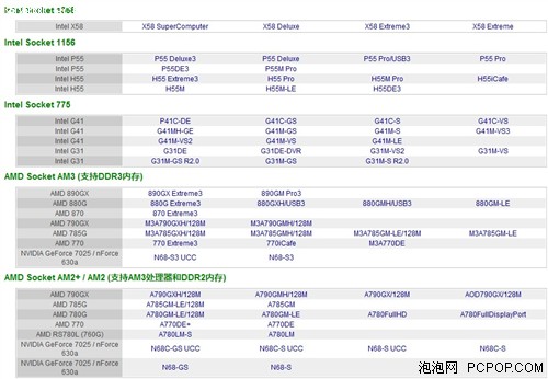 拿iPhone当Wii玩?华擎主板娱乐新主张 