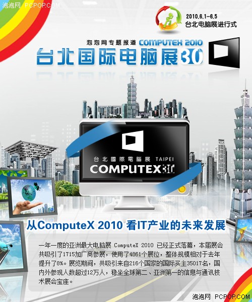 从ComputeX 2010看IT产业的未来发展 