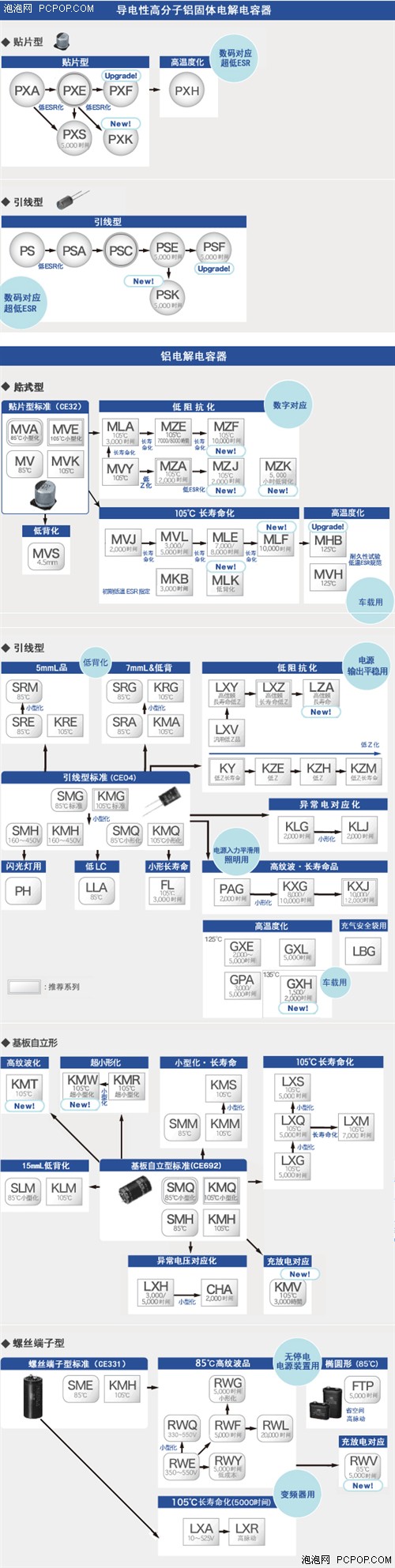 振华工厂行 