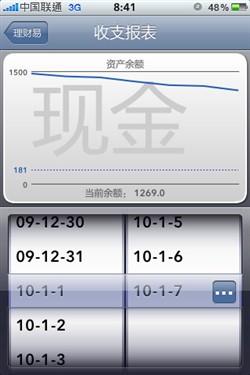 理财易 iPhone OS上专业个人理财软件 