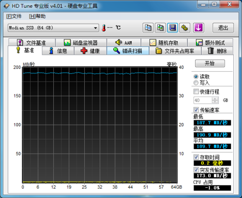 硬盘/MLC SSD都落后 64G SLC SSD详测 