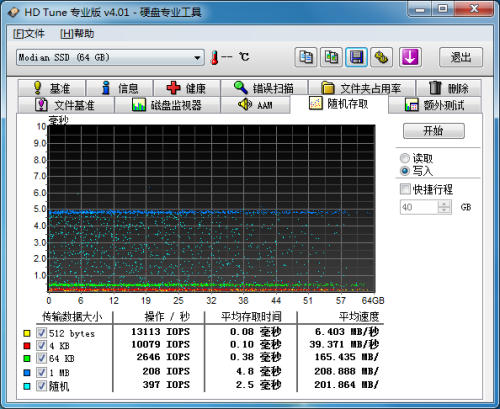 硬盘/MLC SSD都落后 64G SLC SSD详测 