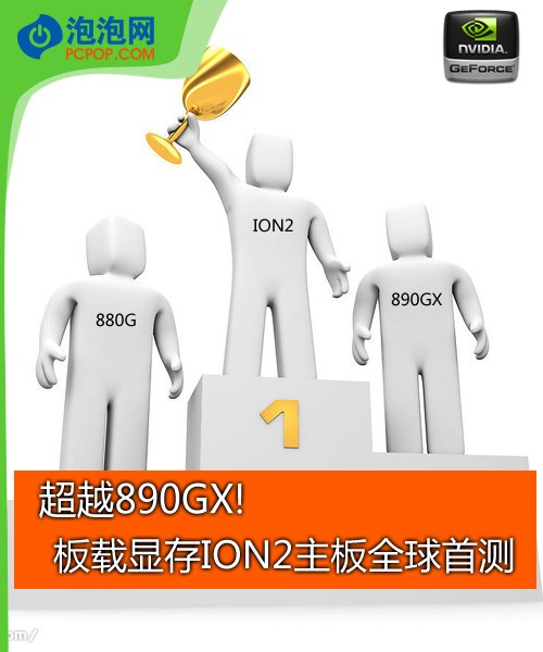 超越890GX!板载显存ION2主板全球首测 