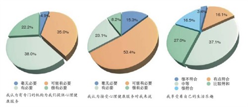 人口压力是_人口压力(3)